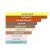 AJMAL Hatkora Wood Туалетные духи 100 мл, Тип: Парфюмерная вода, Объем, мл.: 100 , изображение 2