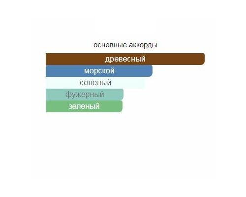 XERJOFF 40 Knots Туалетные духи 50 мл, Тип: Туалетные духи, Объем, мл.: 50 , изображение 2