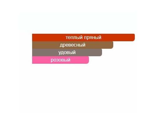 AJMAL Bling Noir Туалетные духи 75 мл, Тип: Туалетные духи, Объем, мл.: 75 , изображение 2