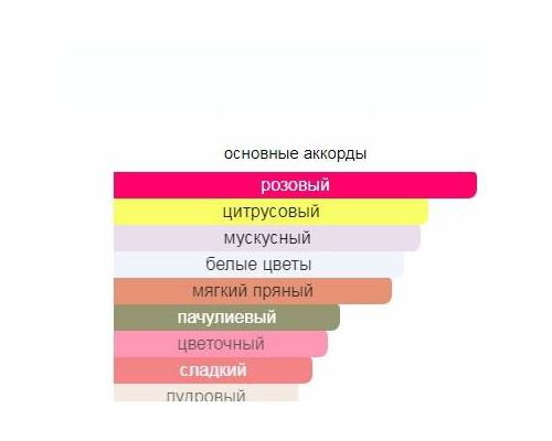 SALVATORE FERRAGAMO F for Fascinating Night Туалетные духи тестер 90 мл, Тип: Туалетные духи тестер, Объем, мл.: 90 , изображение 2