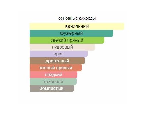 EXTE J'S Exte Man Туалетная вода 75 мл, Тип: Туалетная вода, Объем, мл.: 75 , изображение 2