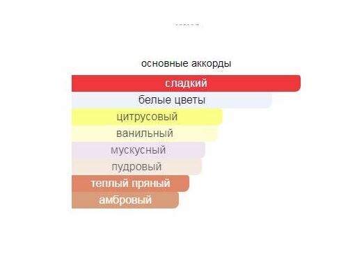 MORESQUE Jasminisha Туалетные духи тестер 50 мл, Тип: Туалетные духи тестер, Объем, мл.: 50 , изображение 2