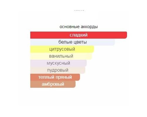 MORESQUE Jasminisha Туалетные духи тестер 75 мл, Тип: Туалетные духи тестер, Объем, мл.: 75 , изображение 2