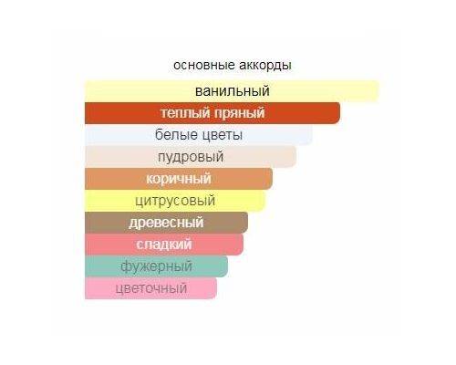 JOOP! Joop! Homme Туалетная вода тестер 200 мл, Тип: Туалетная вода тестер, Объем, мл.: 200 , изображение 2