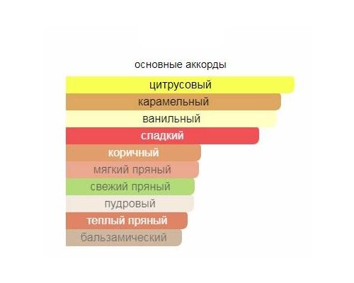 XERJOFF Lira Туалетные духи 100 мл, Тип: Туалетные духи, Объем, мл.: 100 , изображение 2