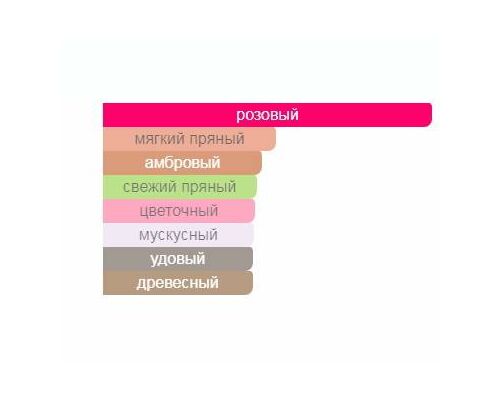 THAMEEN Noorolain Taif Туалетные духи 50 мл, Тип: Туалетные духи, Объем, мл.: 50 , изображение 2