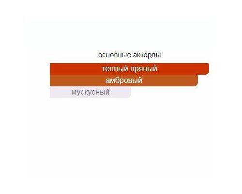 THE MERCHANT OF VENICE Oriental Delice Туалетная вода тестер 50 мл, Тип: Туалетная вода тестер, Объем, мл.: 50 , изображение 2
