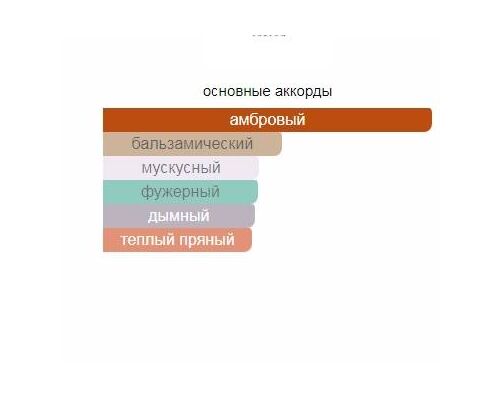 MORESQUE Oro Туалетные духи тестер 50 мл, Тип: Туалетные духи тестер, Объем, мл.: 50 , изображение 2