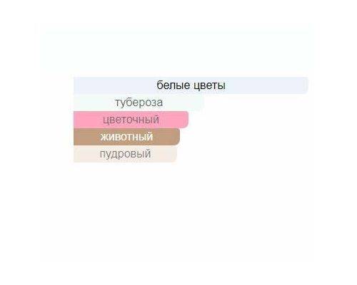 ROJA DOVE Scandal Парфюм 50 мл, Тип: Парфюм, Объем, мл.: 50 , изображение 2