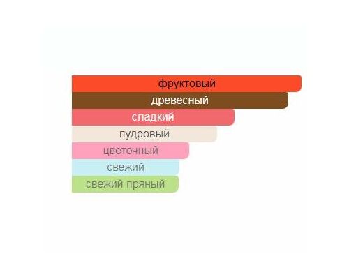 AJMAL Shine Туалетные духи 75 мл, Тип: Туалетные духи, Объем, мл.: 75 , изображение 2