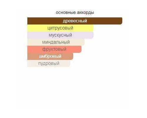 MAX MARA Kashmina Touch Туалетные духи тестер 40 мл, Тип: Парфюмерная вода тестер, Объем, мл.: 40 , изображение 2